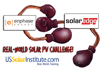solar PV challenge