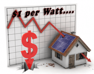 low cost solar installation