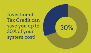 solar investment tax credit 30 percent