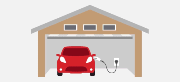 Florida Tesla Certified Car Charger and Installer